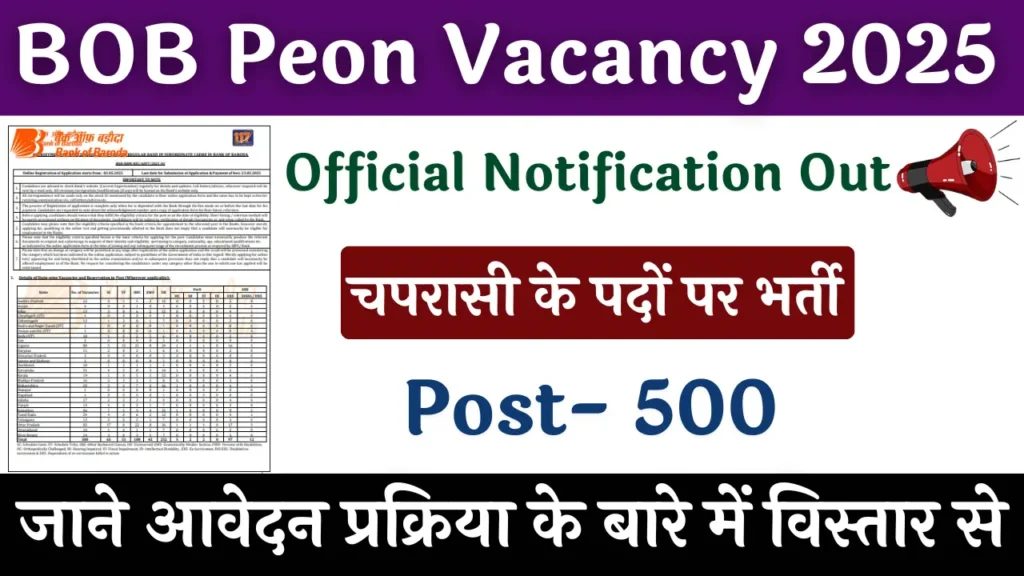 BOB Peon Vacancy 2025